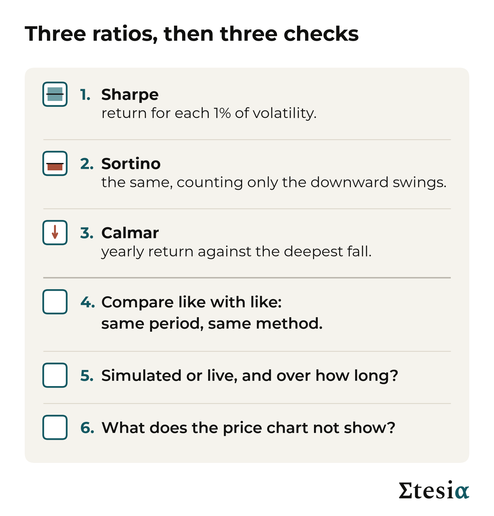Checklist card: three ratios to read and three checks to make